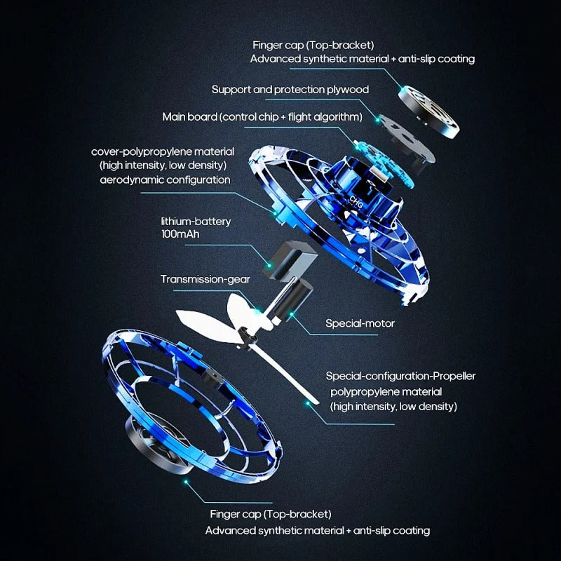 Hover Magic Fidget Drone ✨ Auto-Gyro Levitation & LED Light Show 💥 Touch-Free Control for Stress Relief 🌟 Ultimate ADHD Sensory Toy 🔥 #FidgetToy #CoolTechGadgets Hover Magic Fidget Drone ✨ Auto-Gyro Levitation & LED Light Show 💥 Touch-Free Control for Stress Relief 🌟 Ultimate ADHD Sensory Toy 🔥 #FidgetToy #CoolTechGadgets